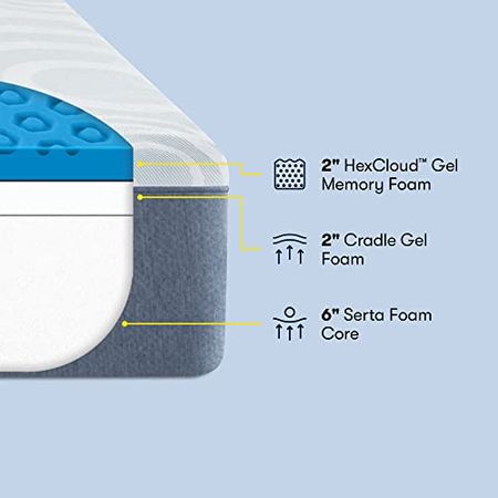 Serta Perfect Sleeper 10 Inch Twin Gel Memory Foam Mattress, Medium Firm, USA Built, 100-Night Trial, CertiPUR-US Certified - Nestled Night