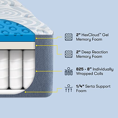 Serta Perfect Sleeper 12 Inch Full Gel Memory Hybrid Mattress, Ultra ...