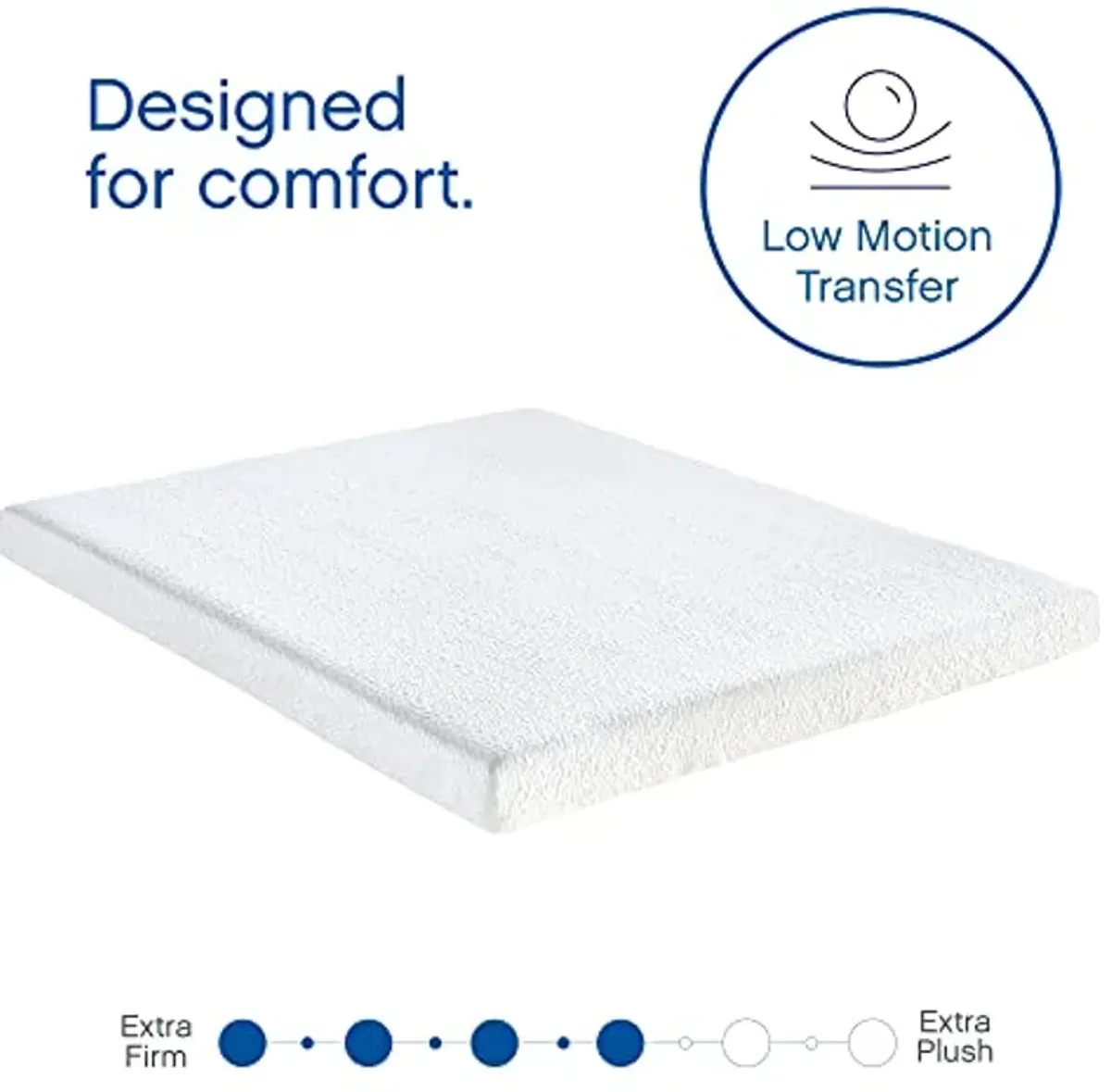 Vibe Memory Foam Sofa Bed Mattress | Replacement Mattress for Full Size Sleeper Sofa and Couch Beds