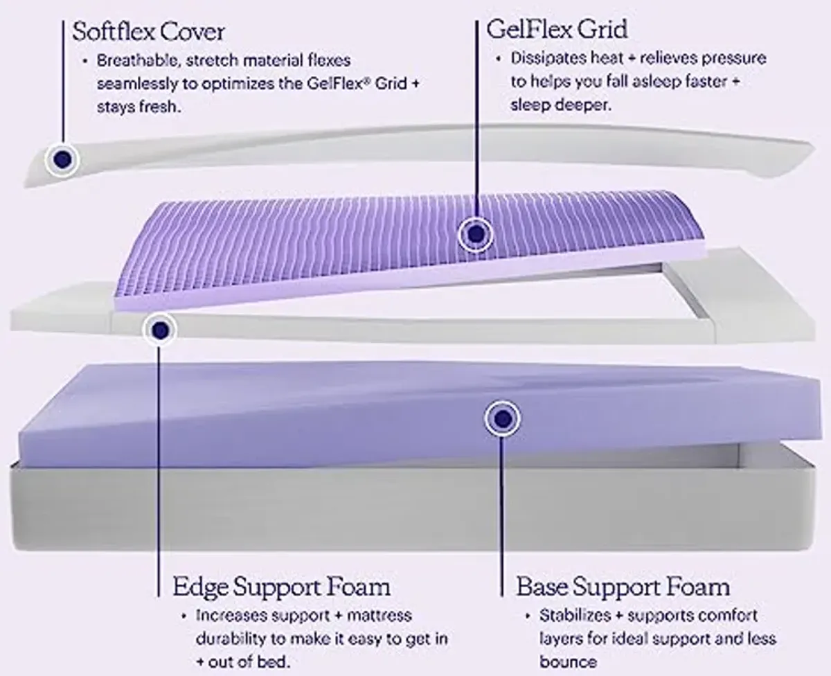 PurpleFlex Mattress – Full, GelFlex Grid, Better Than Memory Foam, Temperature Neutral, Responsiveness, Breathability, Made in USA