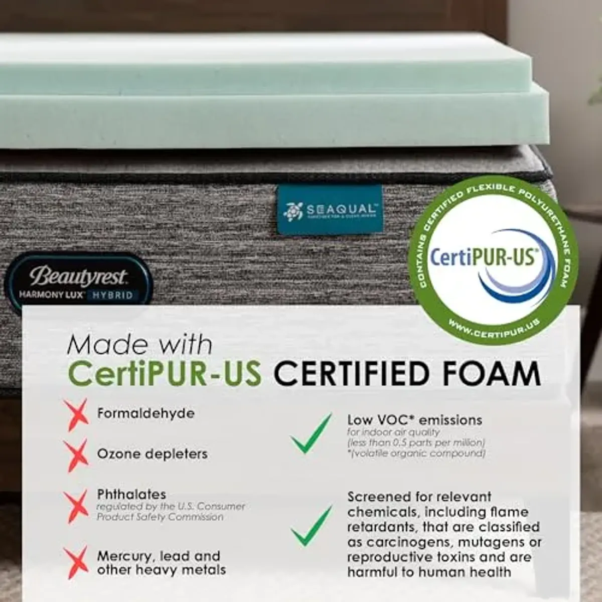 Beautyrest Cool Wave Convoluted Pressure-Relieving Memory Foam Mattress Topper, California King, 2-Inch, Blue