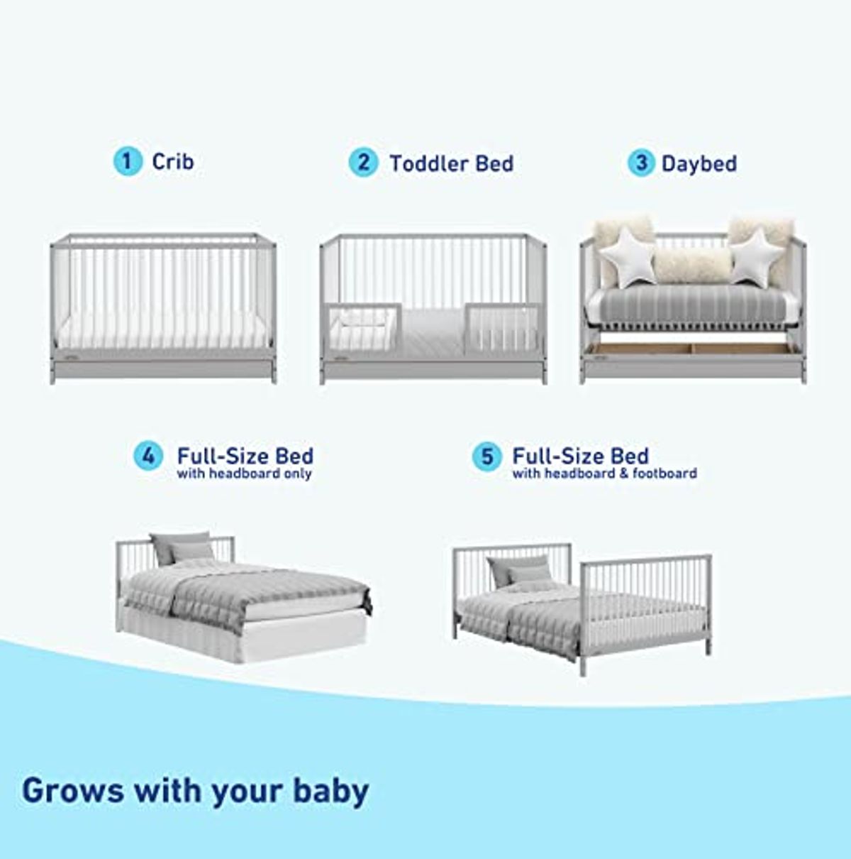 Graco Teddi Premium Nursery Starter Pack – 2-Piece Nursery Bundle with GREENGUARD Gold Certified Crib and Crib Mattress, Both Items GREENGUARD Gold Certified, Oeko-TEX Standard 100 Certified Mattress