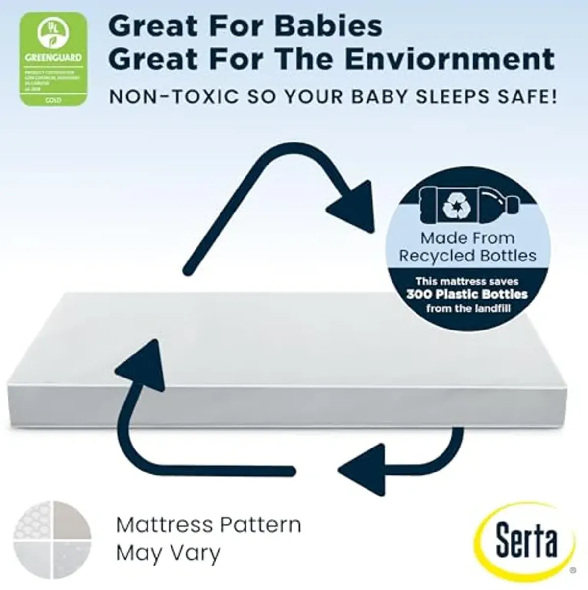 Serta Perfect Start Limited Dual Sided Baby Crib Mattress and Toddler Mattress, Breathable Fiber Core, GREENGUARD Gold Certified, Waterproof, 7 Year Warranty, Made in USA