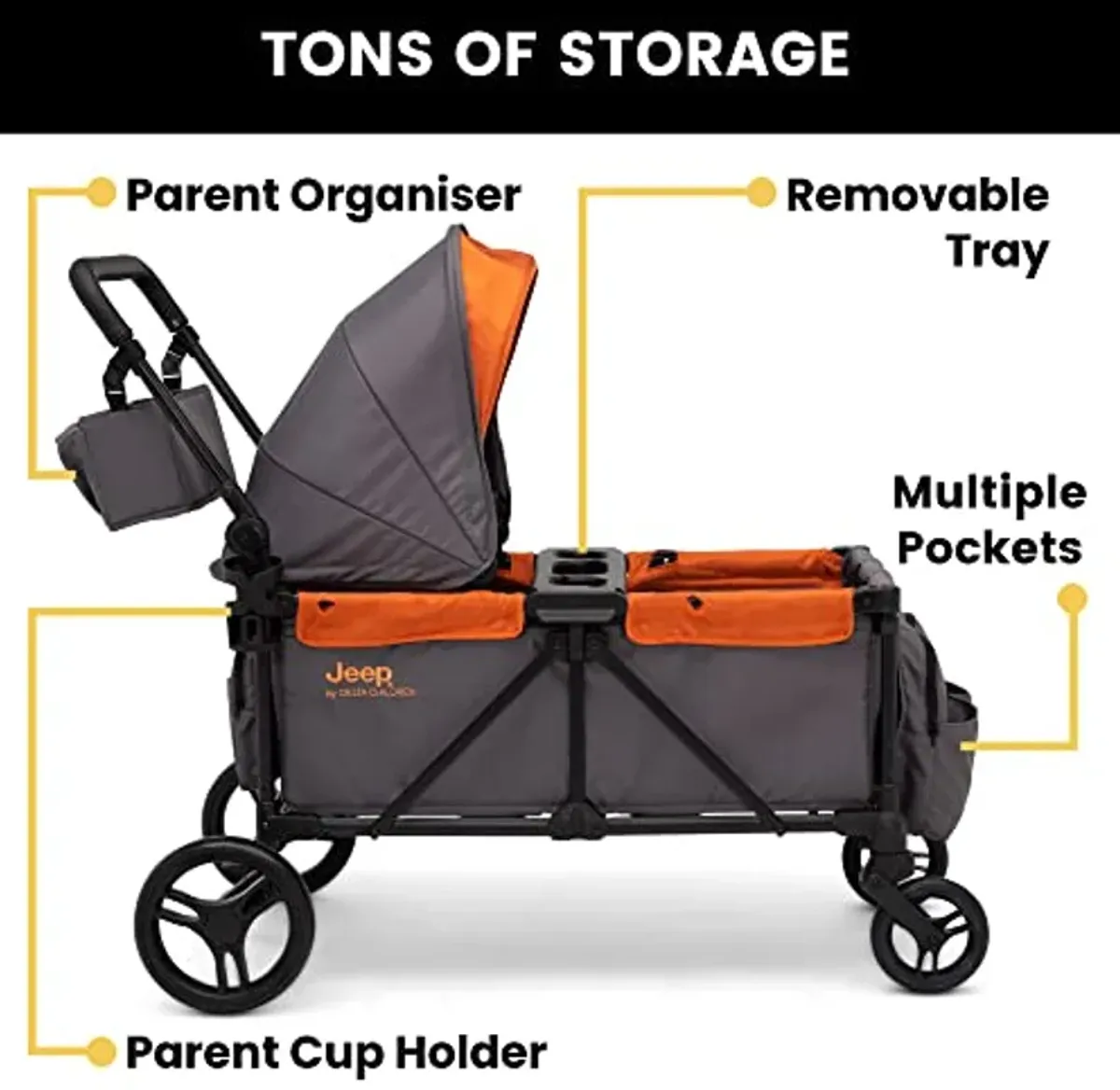 Jeep Sport All-Terrain Stroller Wagon by Delta Children - Includes Canopy, Parent Organizer, Adjustable Handlebar, Snack Tray & Cup Holders, Grey/Bonfire