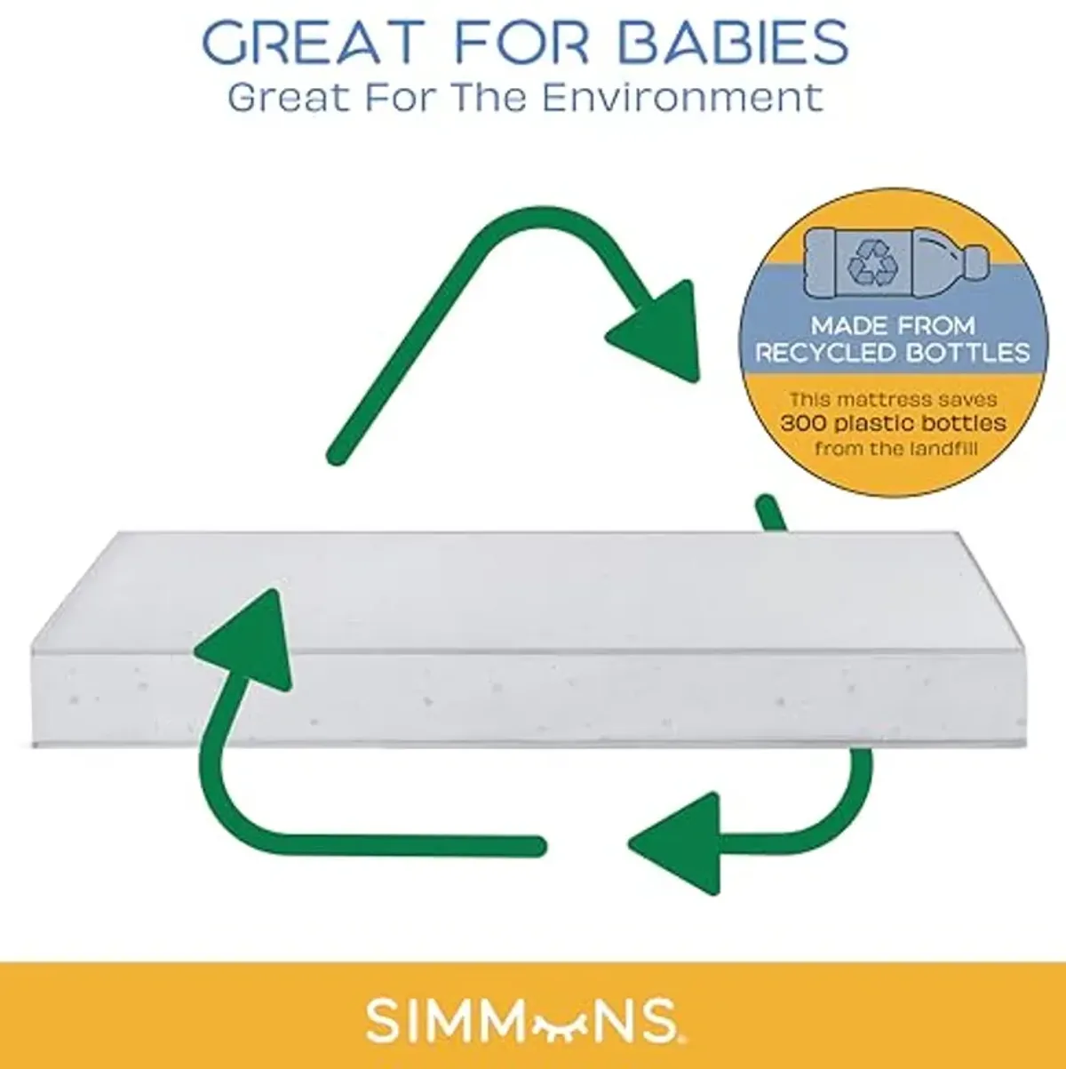 Simmons Kids Silver Nights Dual Sided 2-Stage Baby Crib Mattress and Toddler Mattress - GREENGUARD Gold – Waterproof - Sustainably Sourced Core Fiber Core, Grey