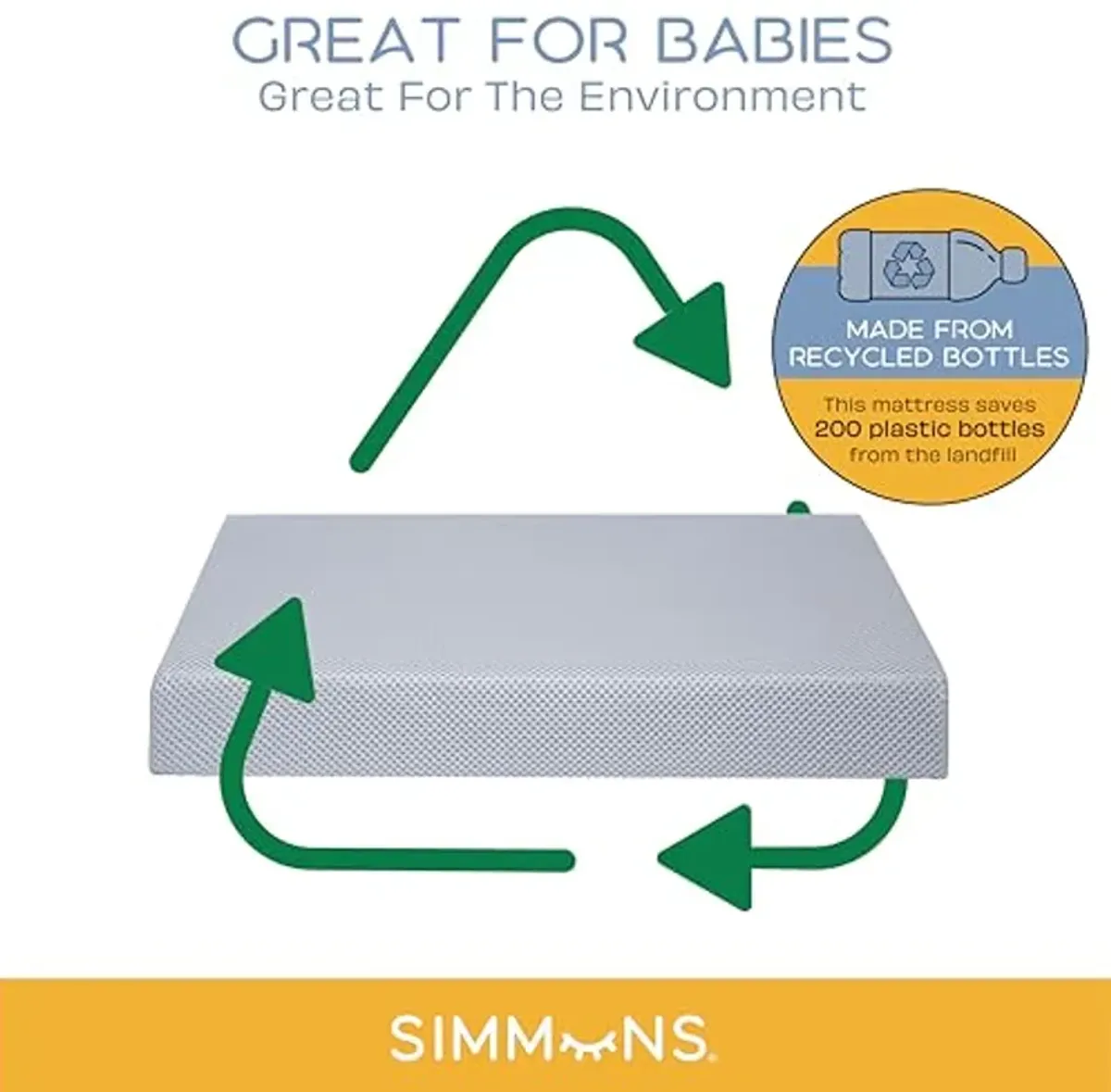 Simmons Kids Quiet Nights Breathable 4-inch Mini Crib Mattress with Removable/Machine Washable Cover - GREENGUARD Gold – Waterproof - Sustainably Sourced Core Fiber Core, Blue