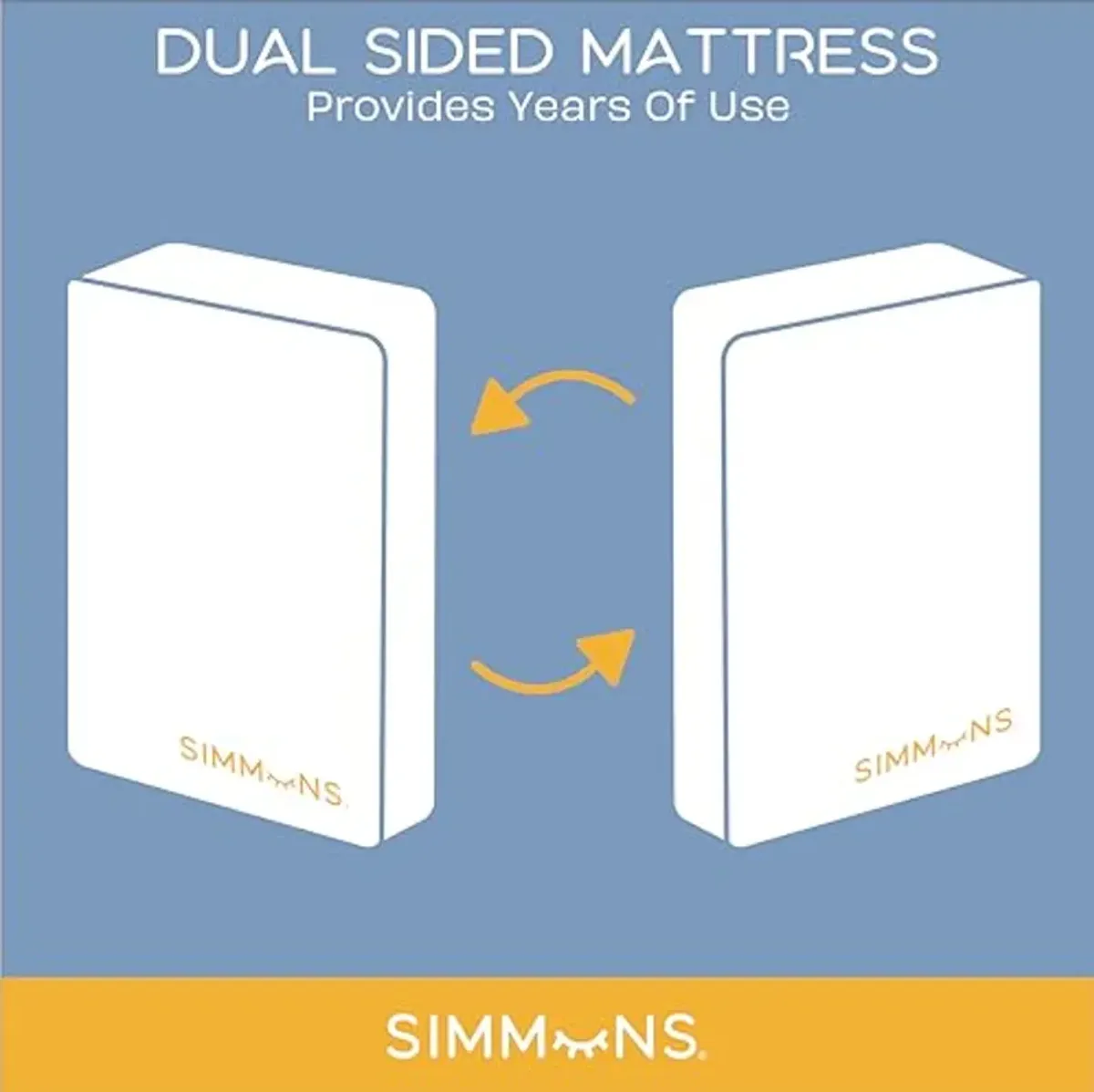 Simmons Kids Quiet Nights Breathable 4-inch Mini Crib Mattress with Removable/Machine Washable Cover - GREENGUARD Gold – Waterproof - Sustainably Sourced Core Fiber Core, Blue