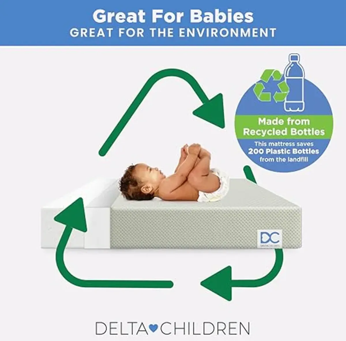 Delta Children Twinkle Stars Breathable 4-inch Mini Crib Mattress with Removable/Machine Washable Cover - GREENGUARD Gold – Waterproof - Sustainably Sourced Core Fiber Core, Green