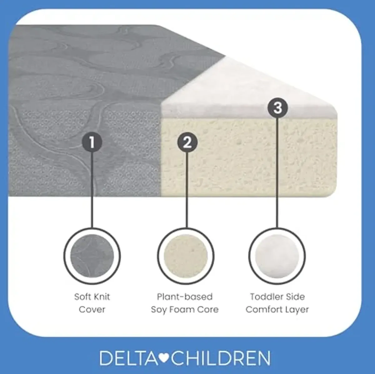 Delta Children Snooze 6 inch Memory Foam Mattress, Full