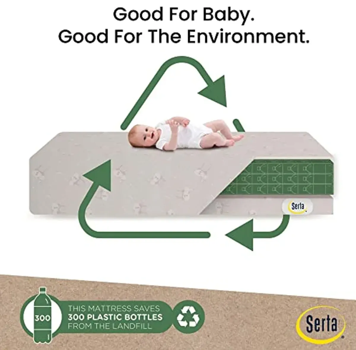 Delta Children Gio Mini Crib with 2.75" Mattress Included, Bianca White/Natural & Serta SleepTrue Mini Crib Mattress, Premium Sustainably Sourced Fiber Core