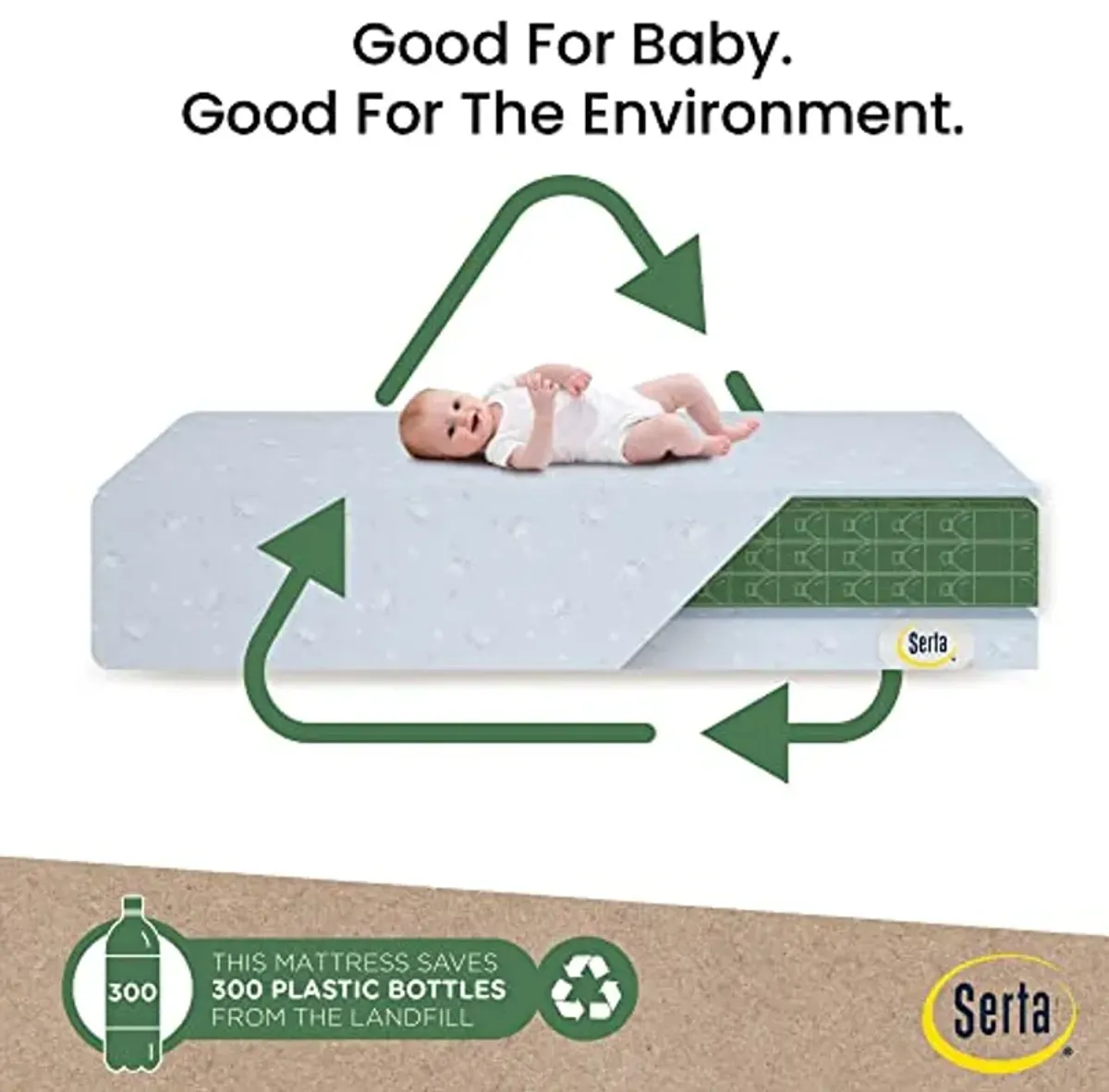 Delta Children Twinkle 4-in-1 Convertible Baby Crib, Easy to Assemble, Sustainable & Serta Perfect Start Dual Sided Baby Crib Mattress & Toddler Mattress - Waterproof - 6" Premium Sustainably