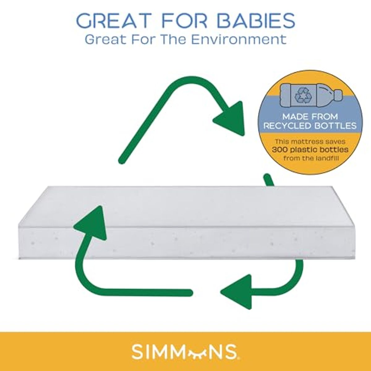 Delta Children Hayes 4-in-1 Convertible Crib, Charcoal Grey + Simmons Kids Silver Nights Dual Sided 2-Stage Baby Crib Mattress (Bundle)