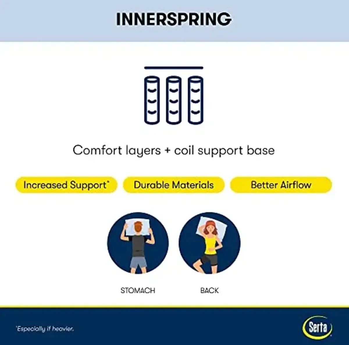 Serta Perfect Sleeper Ultimate 14.5" Full Mattress - Medium Pillow Top, Cooling Gel Memory Foam, Pocket Innersprings for Motion Isolation, Edge Support, CertiPUR-US Certified - Oasis Sleep