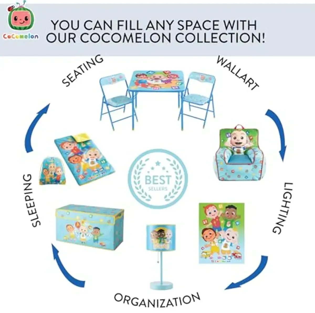 Idea Nuova Cocomelon 3 Piece Children's Activity Square Table and 2 Folding Chairs Set, Ages 3+