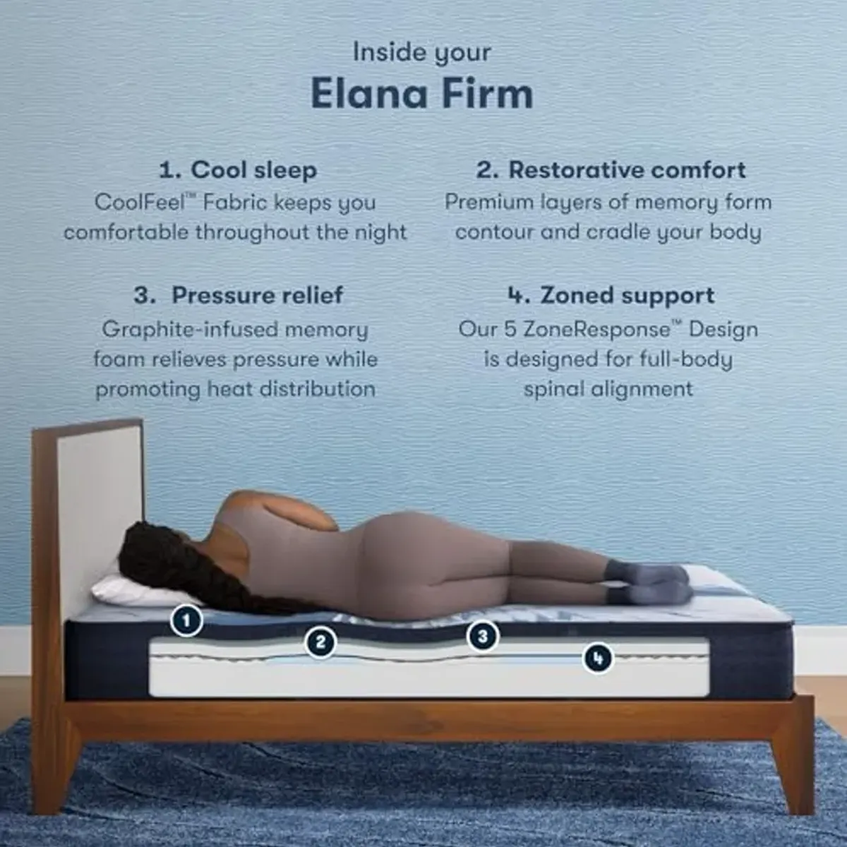 Serta iComfort - Elana 11.5" Firm Full Memory Foam Mattress - Pressure-Relieving, Cooling, and Supportive for a Restorative Sleep - 100 Night Trial, CertiPUR-US Certified