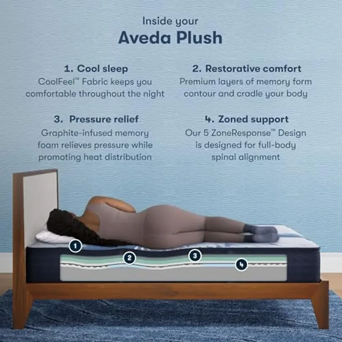 Serta iComfort - Aveda 12" Plush Twin XL Memory Foam Mattress - Pressure-Relieving, Cooling, and Supportive for a Restorative Sleep - 100 Night Trial, CertiPUR-US Certified