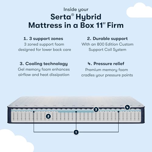 Serta Sleeptrue Firm 11" King Hybrid Mattress in a Box, Cooling, Breathable, and Pressure Relieving - 100 Night Trial, CertiPUR-US Certified and 10 Year Limited Warranty