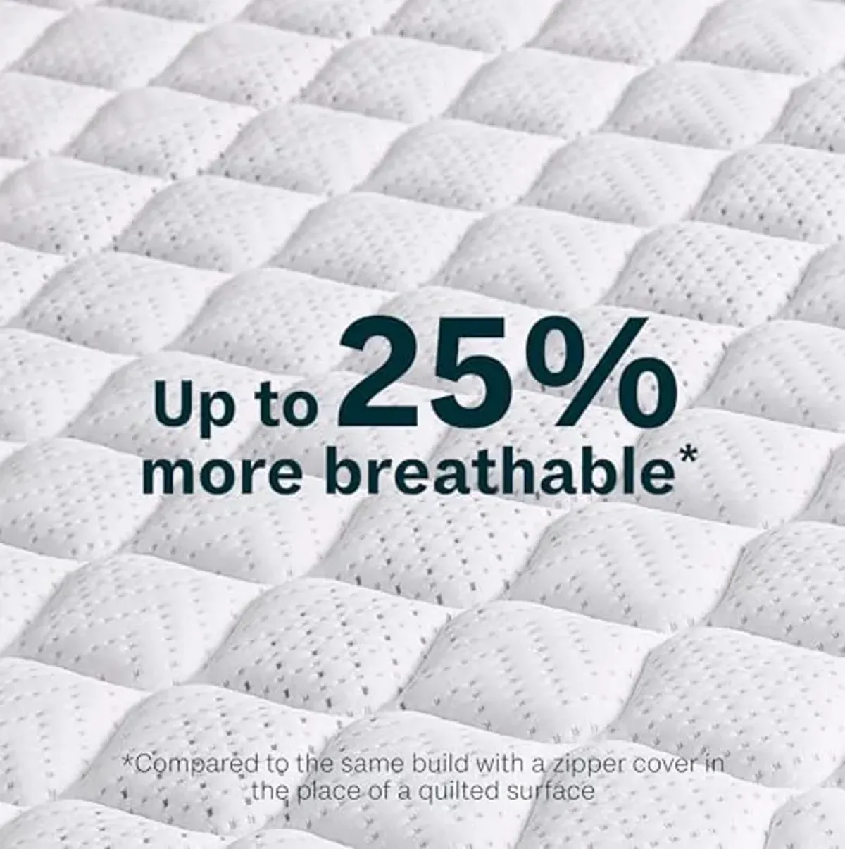 Beauty Sleep Midnight Slumber Medium Firm 10" Twin Hybrid Mattress in a Box, Cooling, Breathable, and Pressure Relieving - 100 Night Trial, CertiPUR-US Certified and 10 Year Limited Warranty