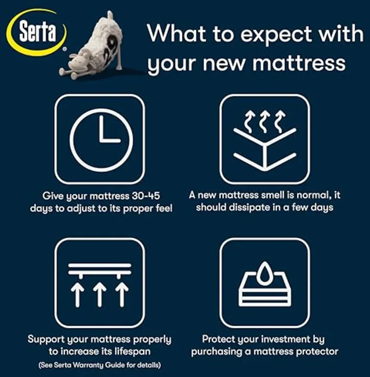 Serta Perfect Sleeper X - Excelled 13.75" Extra Firm Twin XL Quilted Hybrid Mattress - 5 Support Zones and Cooling Tech for a Restorative Sleep - 100 Night Trial, CertiPUR-US Certified