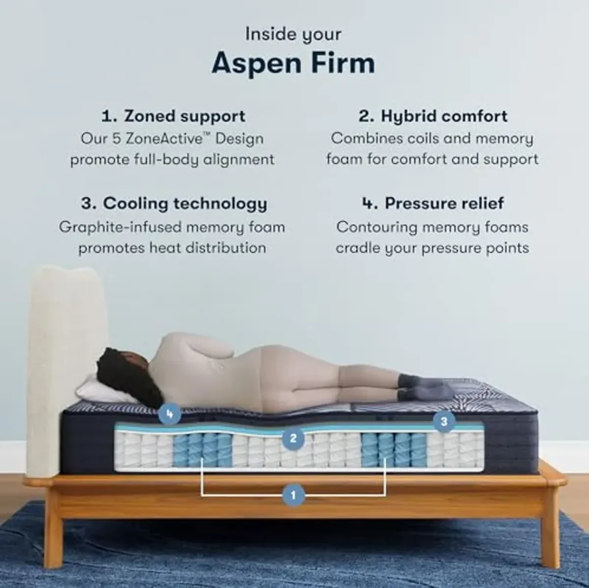 Serta Perfect Sleeper X - Aspen 12.5" Firm Twin XL Hybrid Mattress - 5 Support Zones and Cooling Tech for a Restorative Sleep - 100 Night Trial, CertiPUR-US Certified