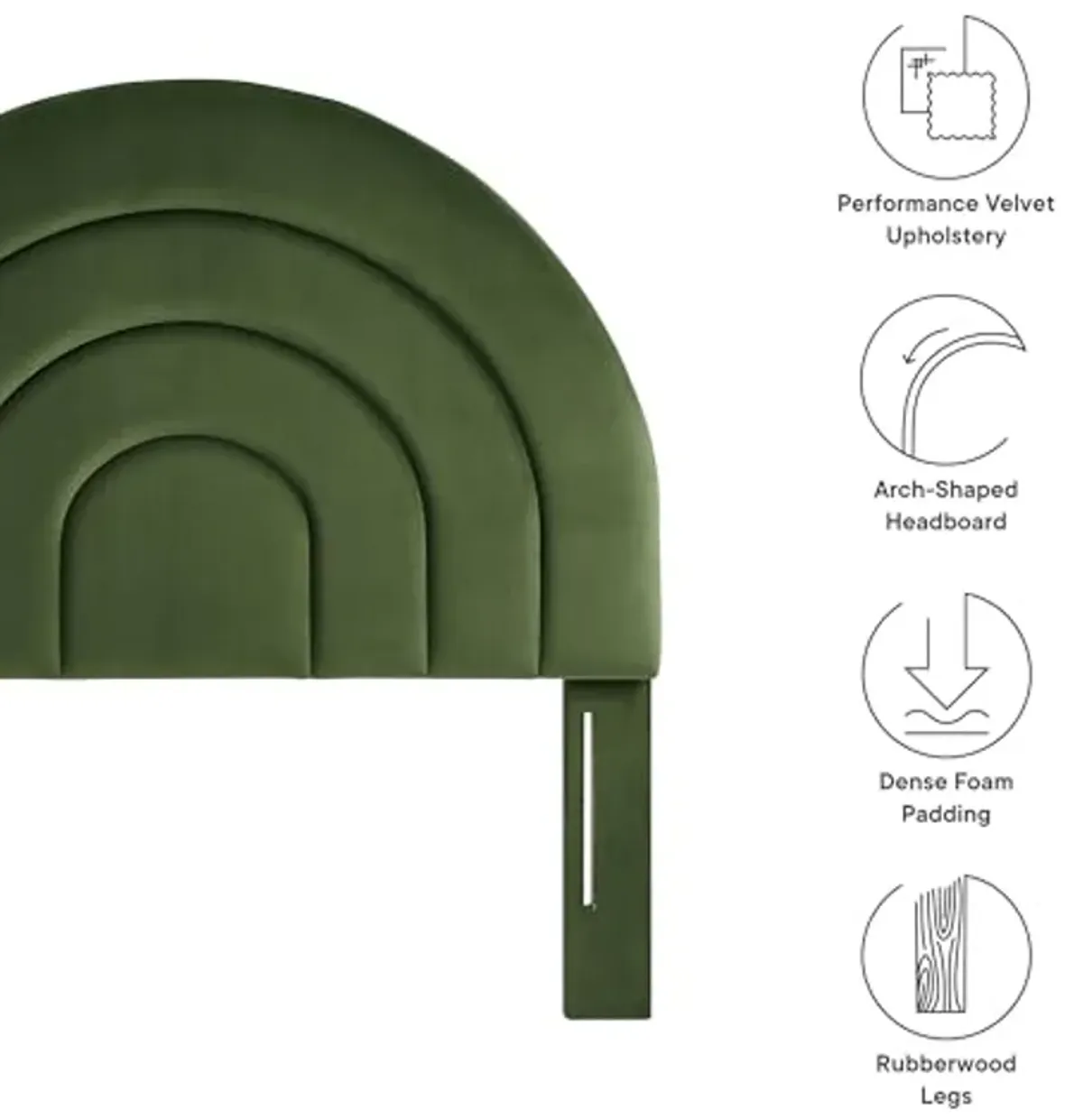 Modway Solana Soft Arch Shaped Round Twin Headboard in Moss Green – Upholstered Headboard – Stain-Resistant Performance Velvet Headboard for Twin Beds