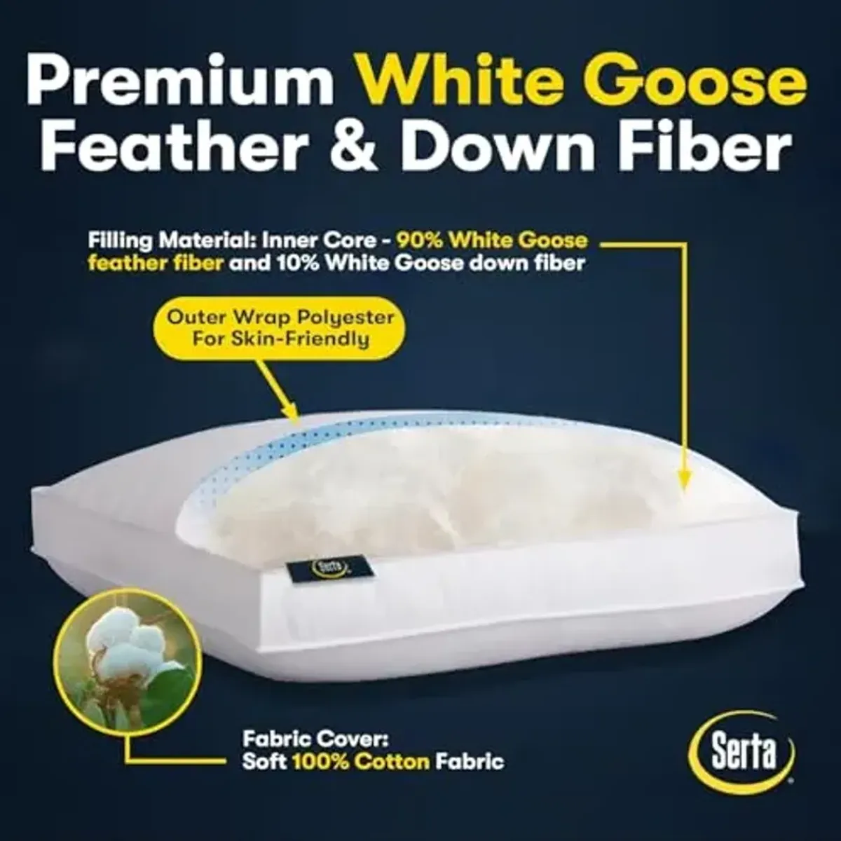 Serta Hotel Collection Pillows King Size Set of 2 White Goose Feather Down Fiber Gusseted 100% Cotton Pillow for Back, Stomach or Side Sleepers