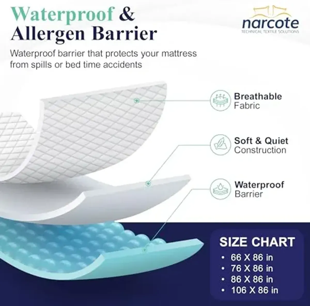 Waterproof Duvet Cover or Waterproof Blanket Cover-Dust, Pet Dander, Feather, Pollen & Allergy Control Duvet Protector