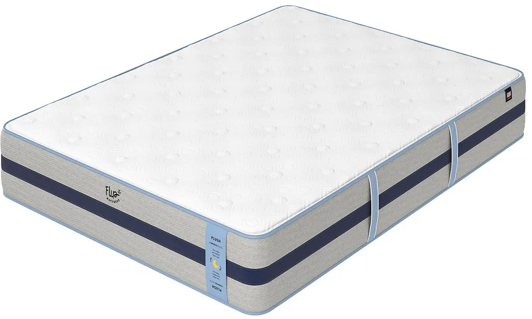 Flipit™ Deluxe Plush Two-Sided Mattress