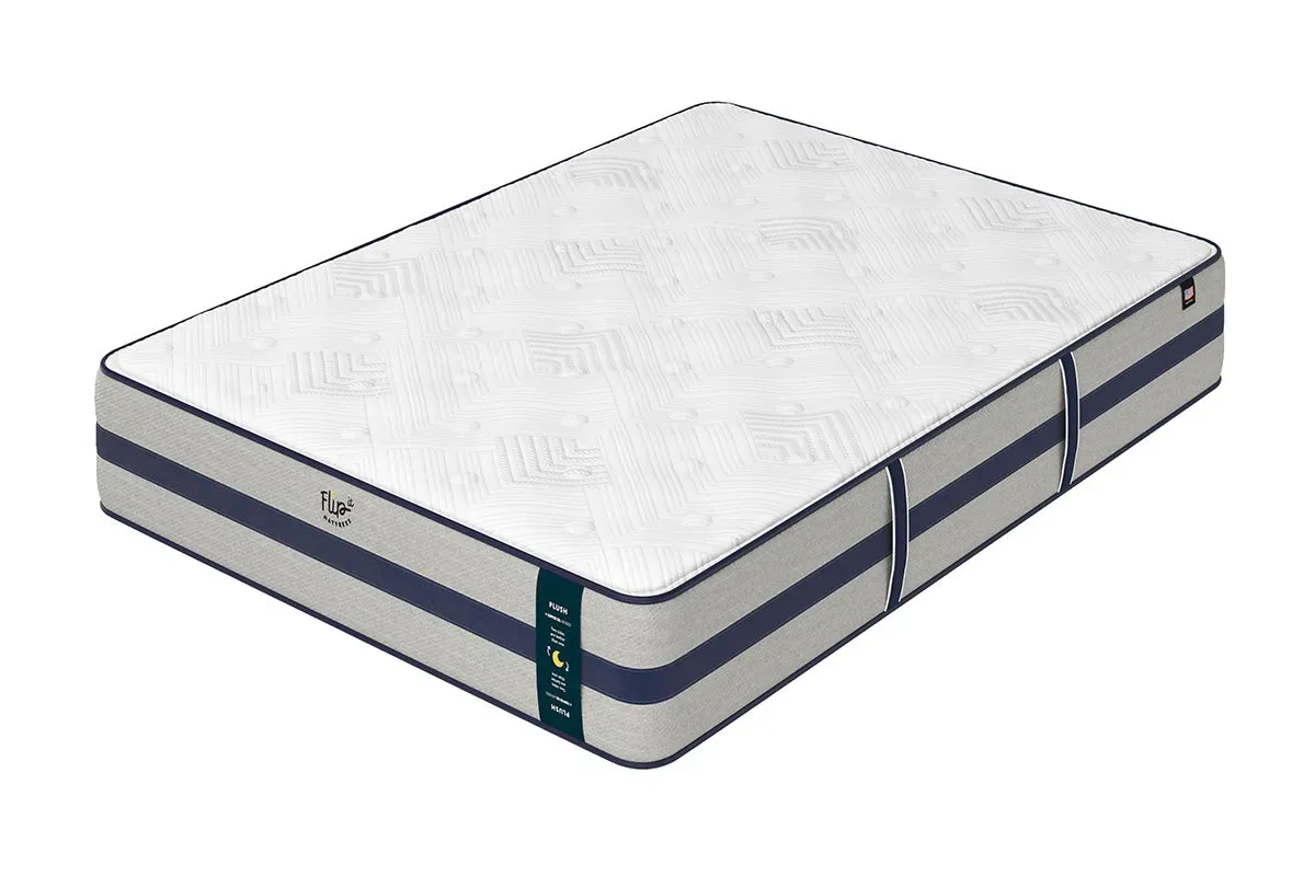 Flipit™ Premium Plush Two-Sided Mattress