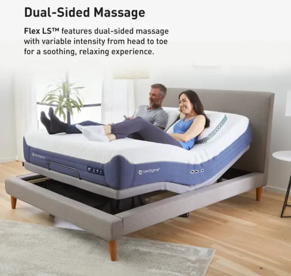 Box Springs & Mattress Foundations | Furniture.com