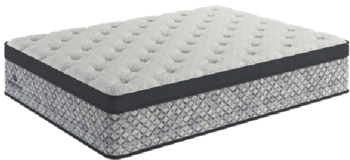 Nuovo Firm Euro Top Mattress