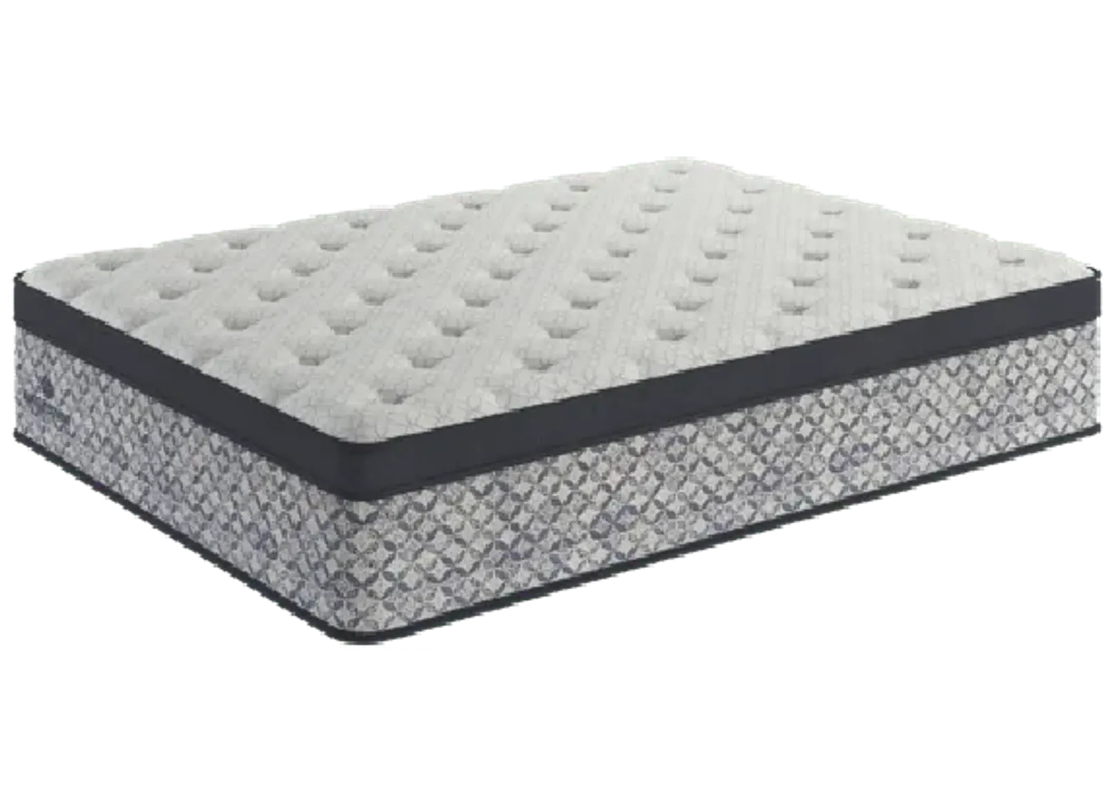 Nuovo Firm Euro Top Mattress