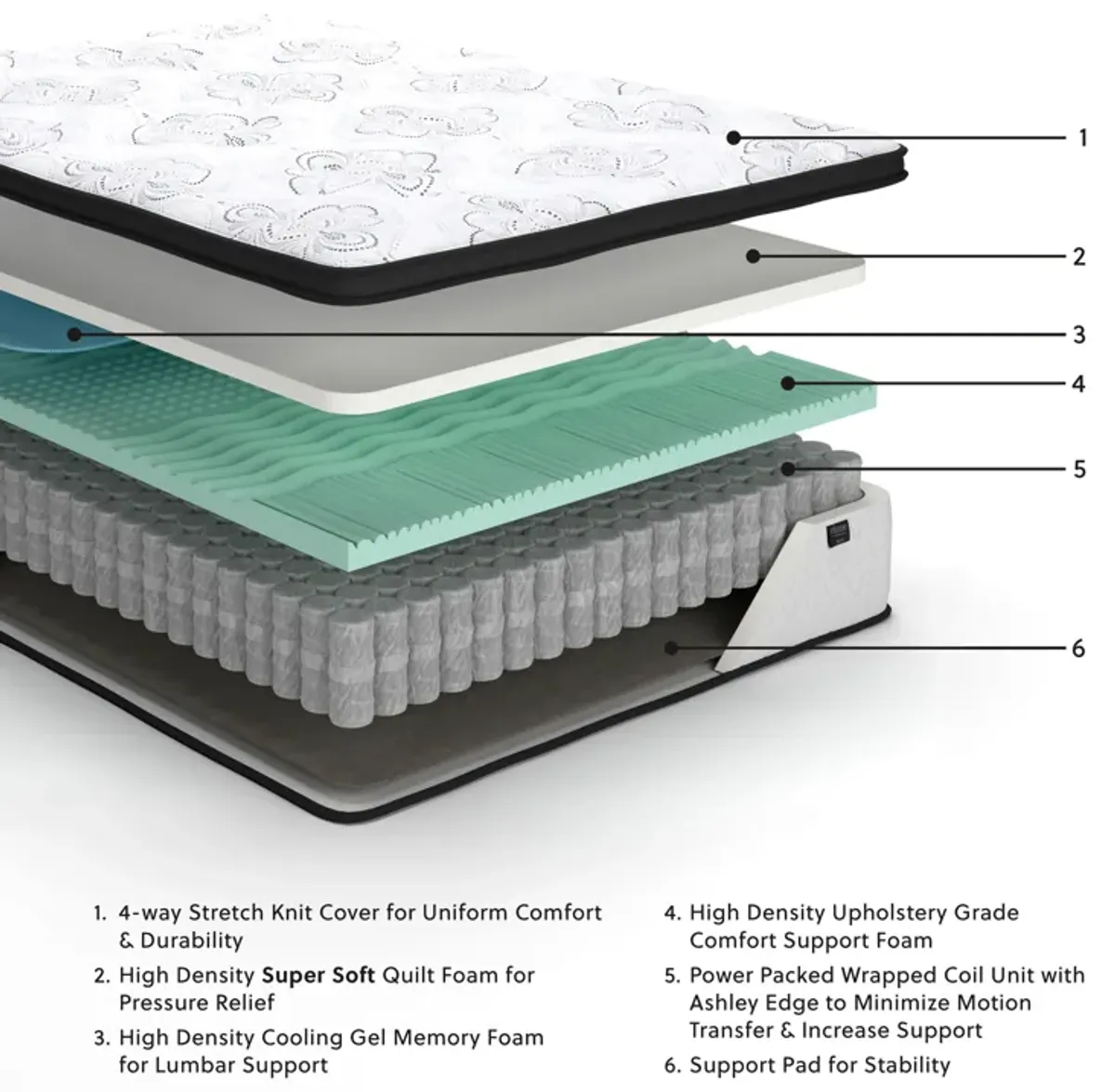 Chime - Ultra Plush Hybrid Mattress