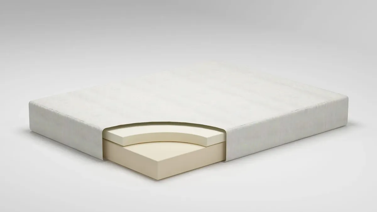 Chime - Firm Memory Foam Mattress