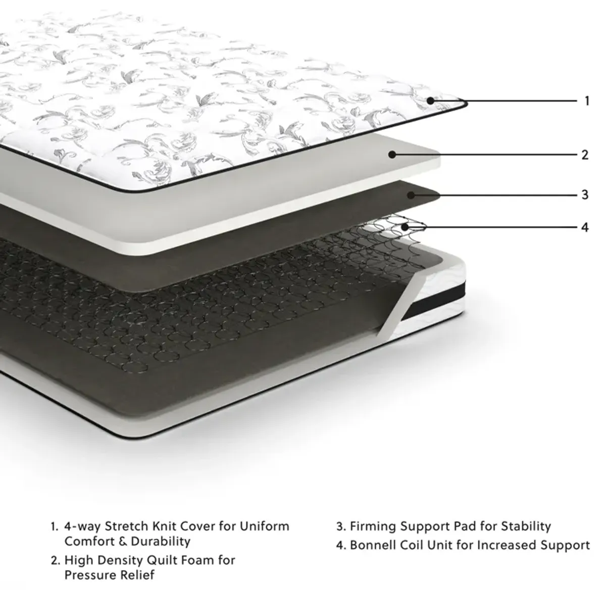 Chime - Firm Mattress