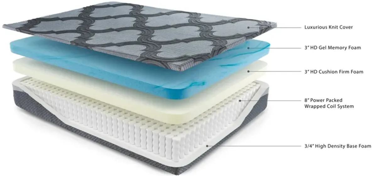 Ashley Sleep 1400 Hybrid Mattress