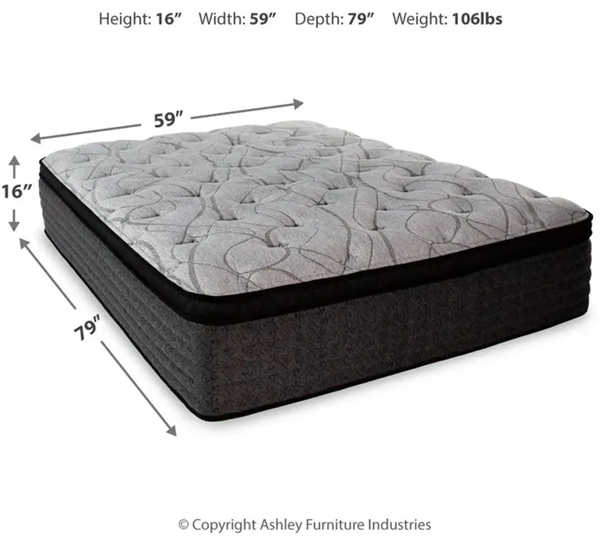 RAC - Euro Top Mattress