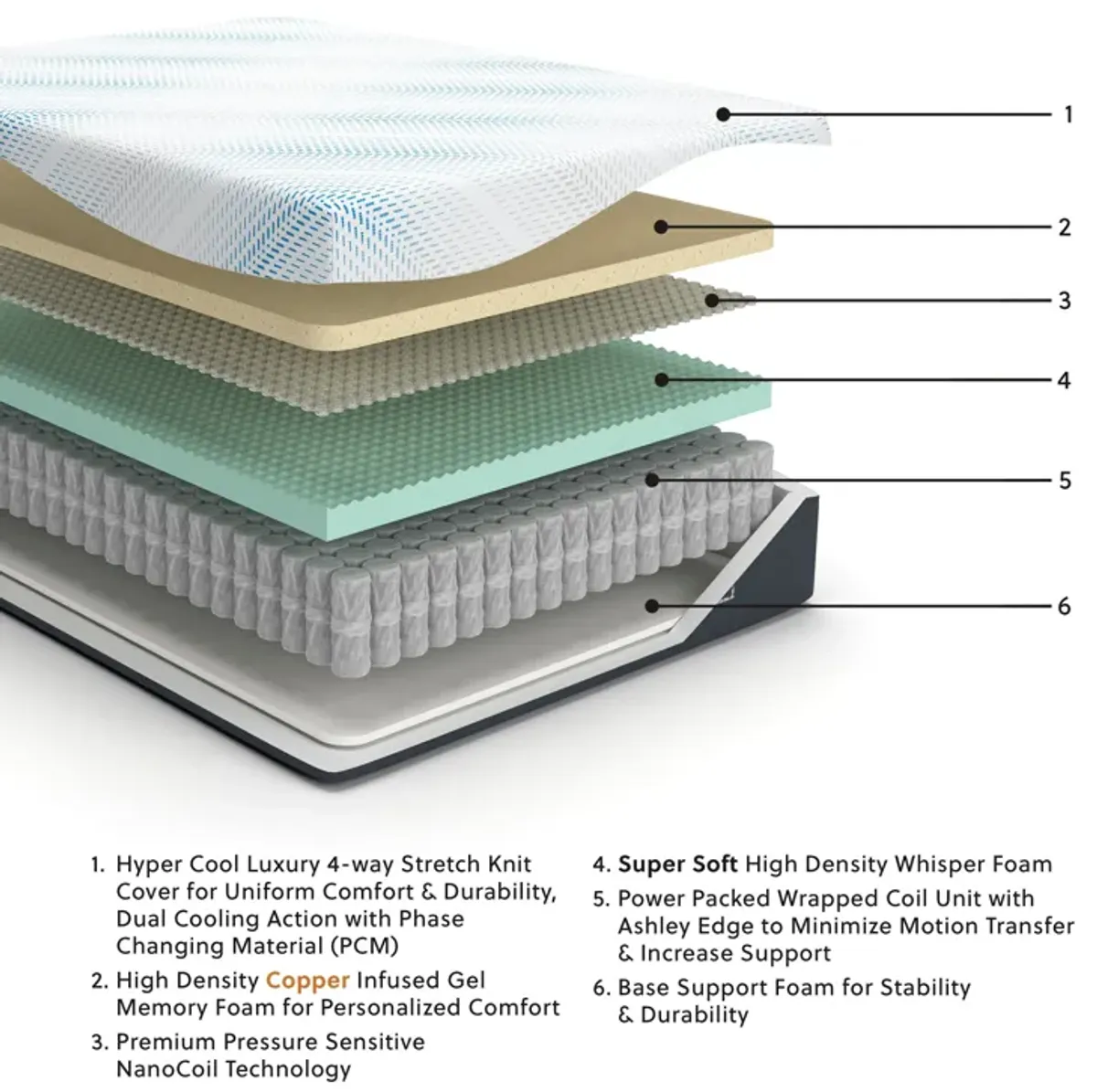 Millennium - Cushion Firm Gel Hybrid Mattress