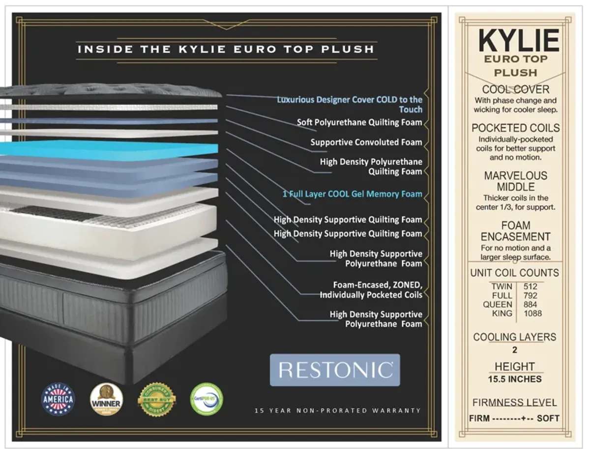 Kylie Euro Top Plush Mattress