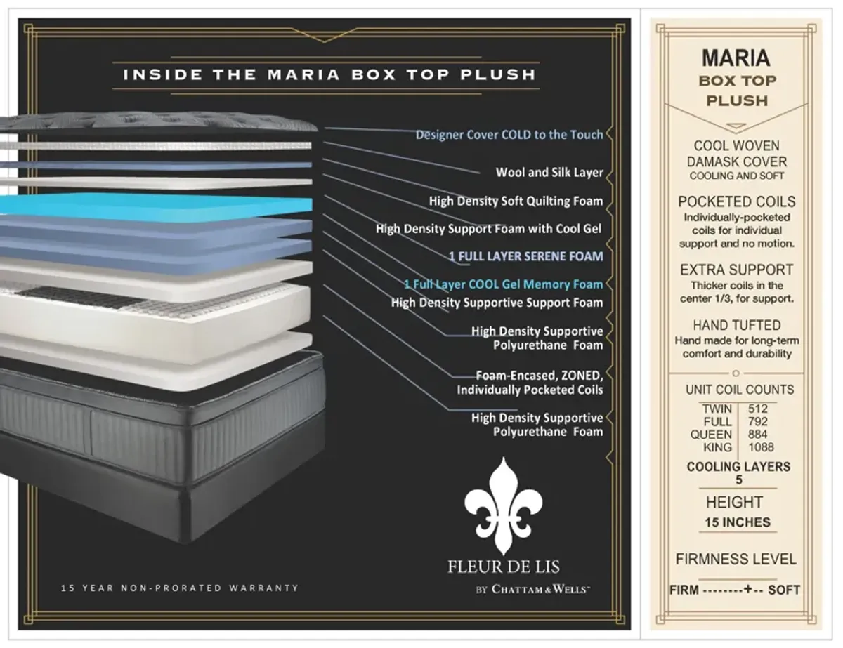 Maria Box Top Plush Mattress