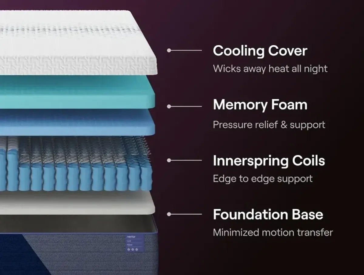 Nectar Luxe Hybrid 5.1 - White - Mattress