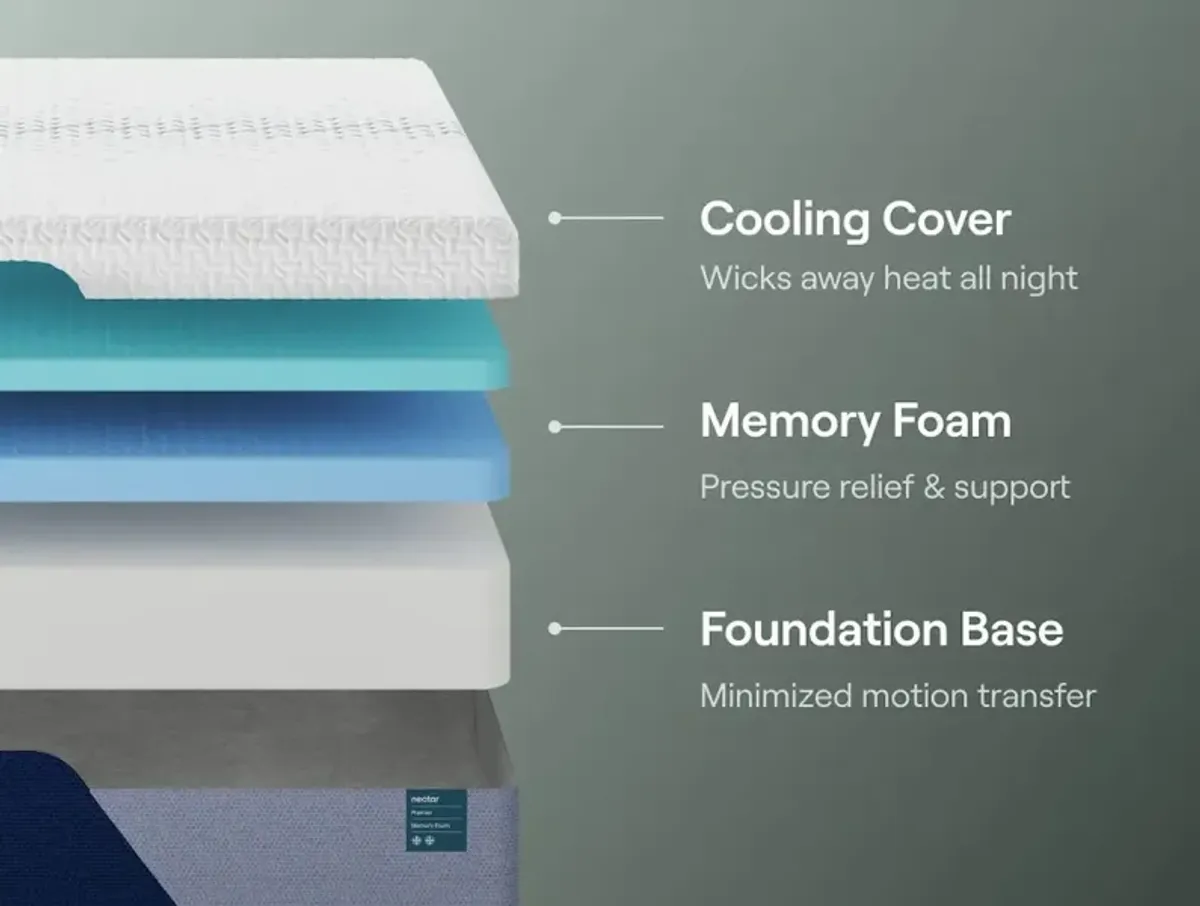 Nectar Premier Memory Foam 5.1 - Mattress