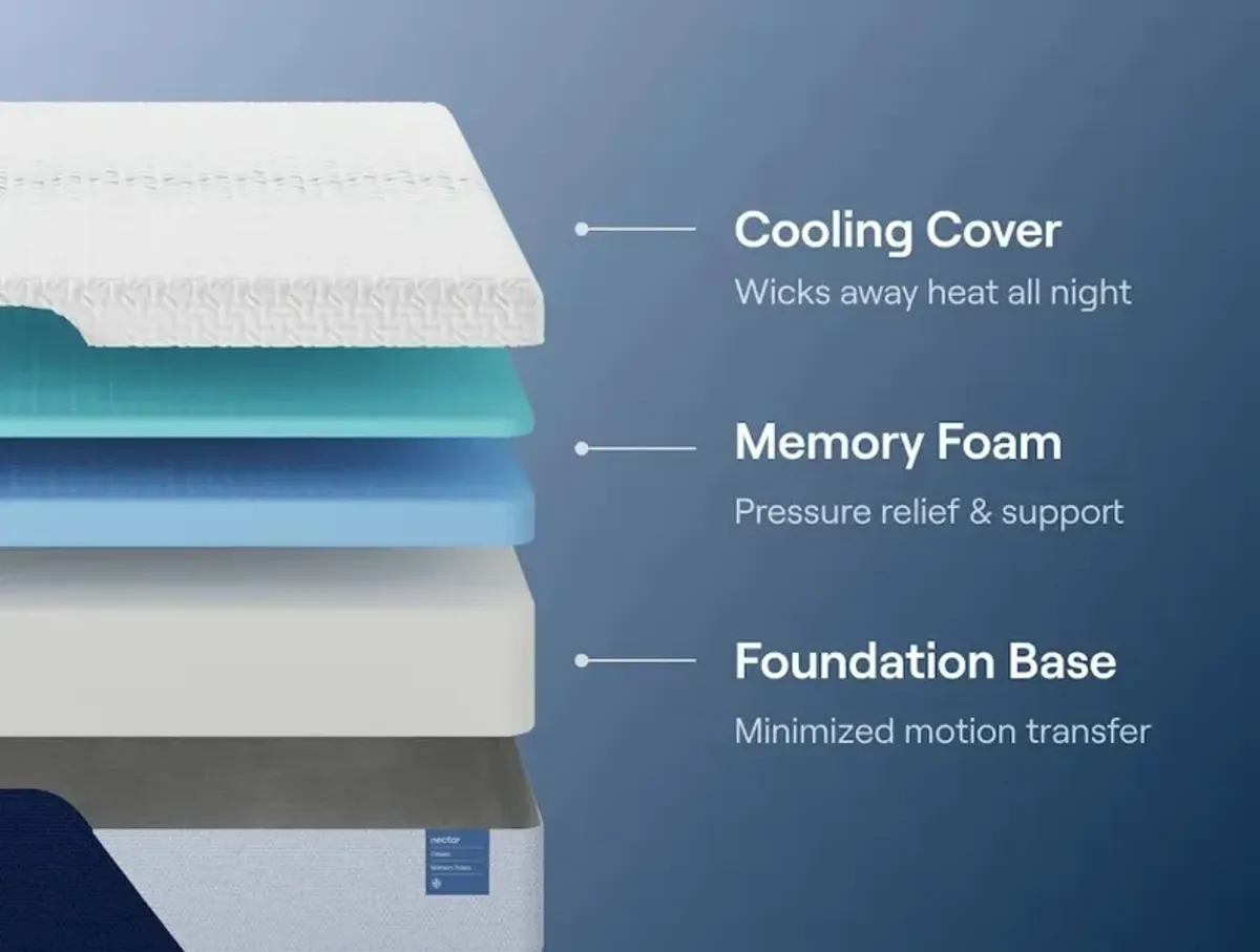 Nectar Classic Memory Foam 5.1 - Mattress