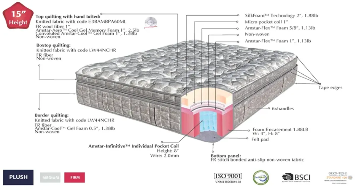 Aries 15" Boxtop Plush Hybrid Mattress