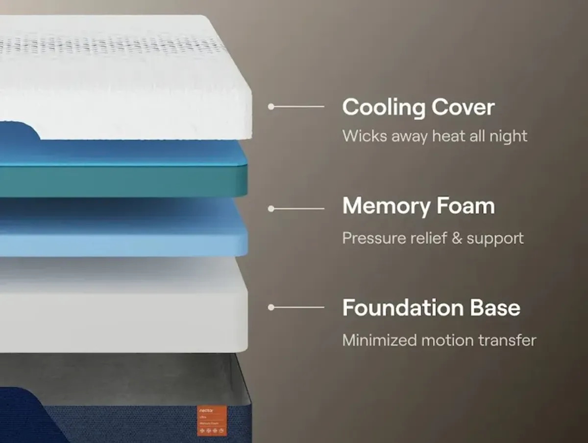 Nectar Ultra Memory Foam 5.1 - Mattress