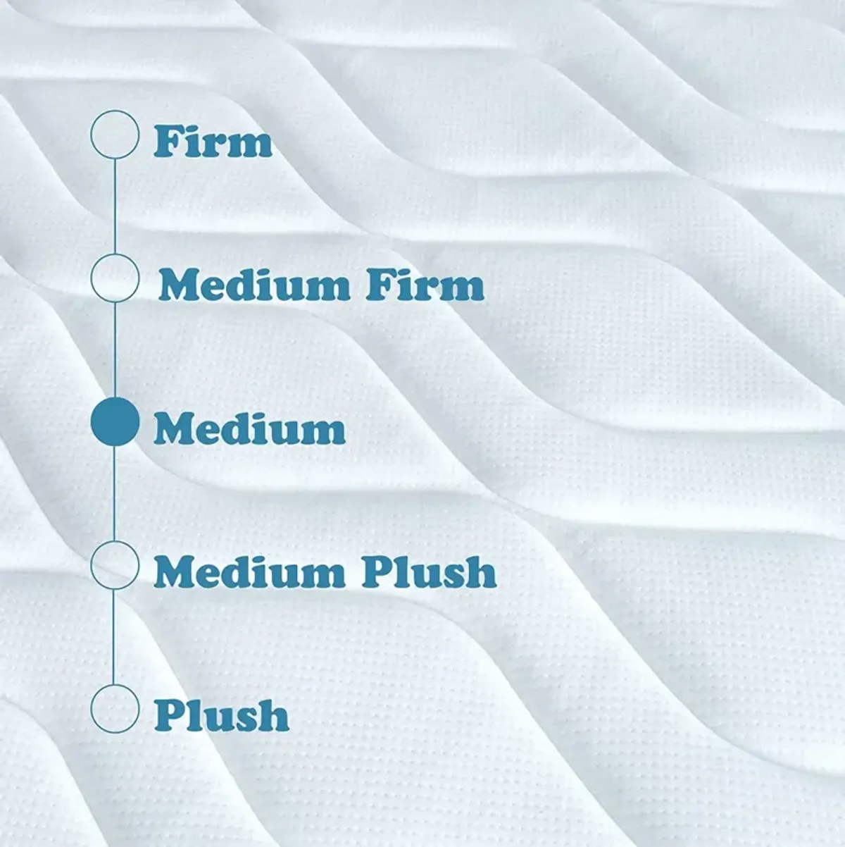 6" Medium Innerspring Hybrid Mattress