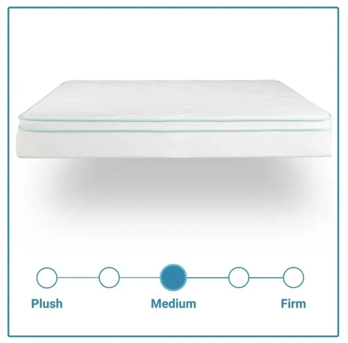 10" Cool Gel Memory Foam Innerspring Hybrid Mattress