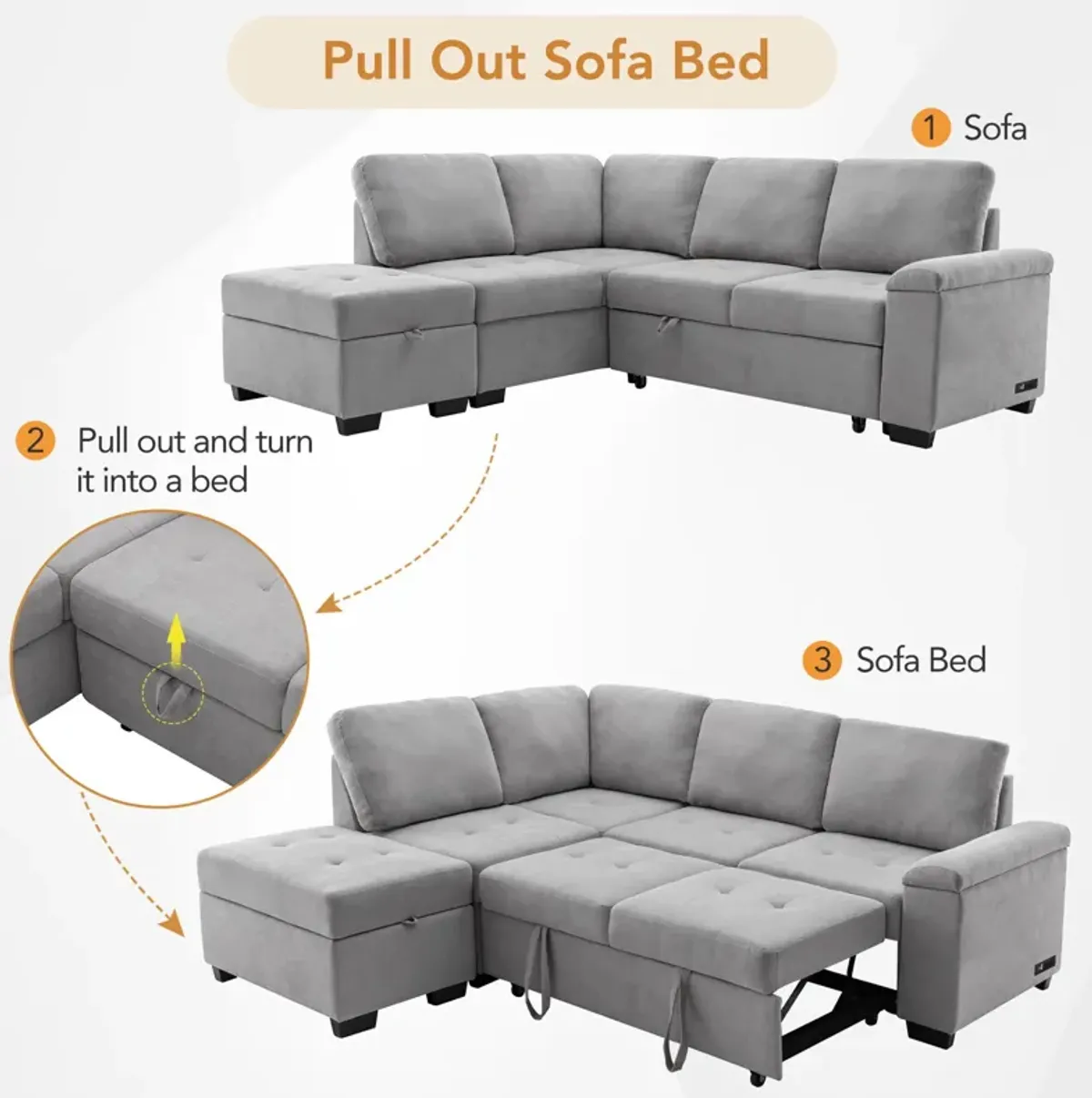 Sleeper Sectional Sofa, L-Shape Corner Couch Sofa Bed With Storage Ottoman & Hidden Arm Storage & USB Charge For Living Room Apartment