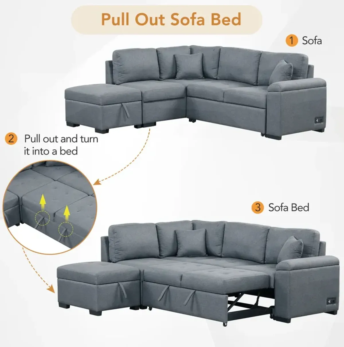 Sleeper Sectional Sofa, L-Shape Corner Couch Sofa Bed With Storage Ottoman & Hidden Arm Storage & USB Charge For Living Room Apartment