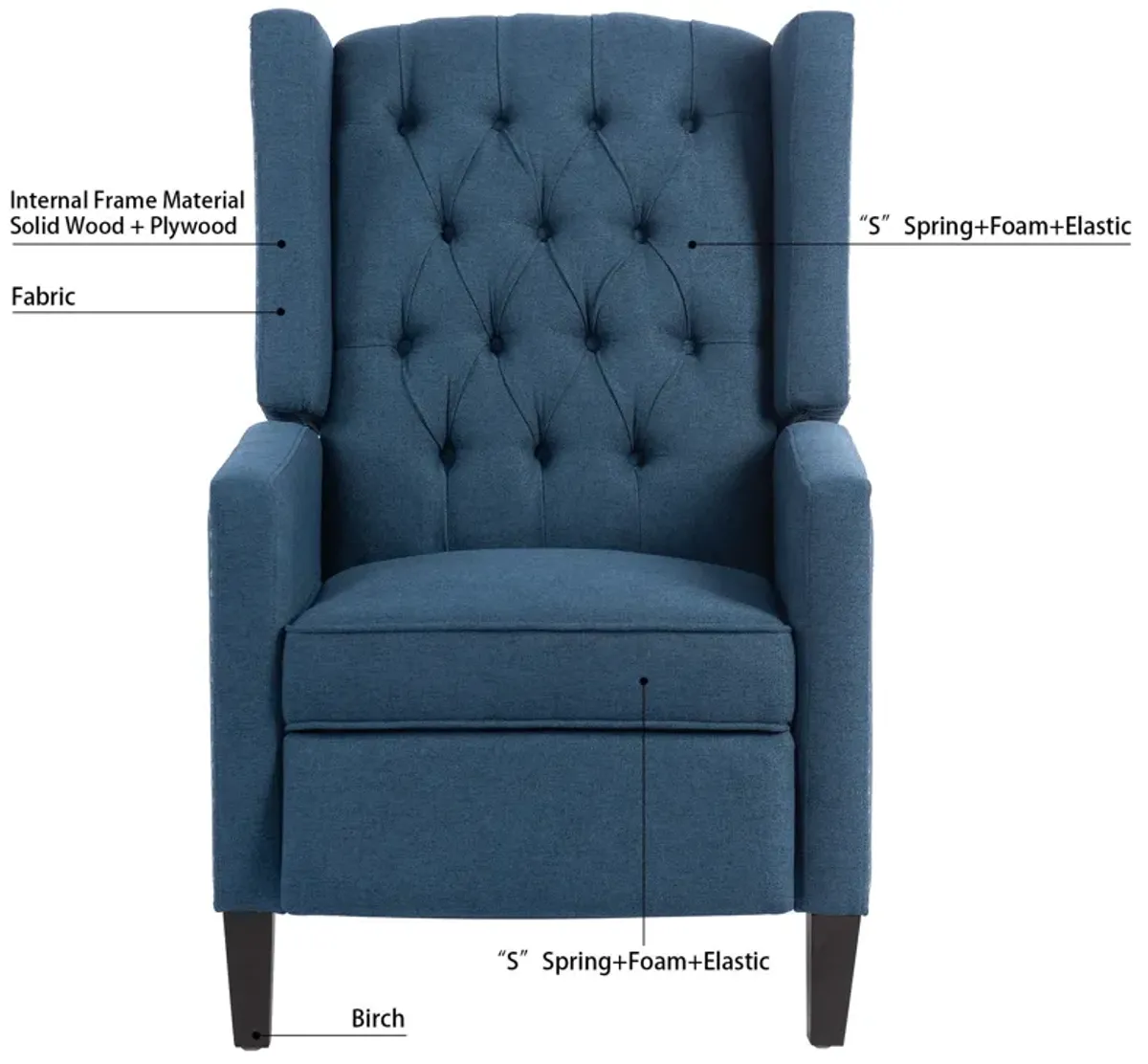 Manual Wing Chair Recliner